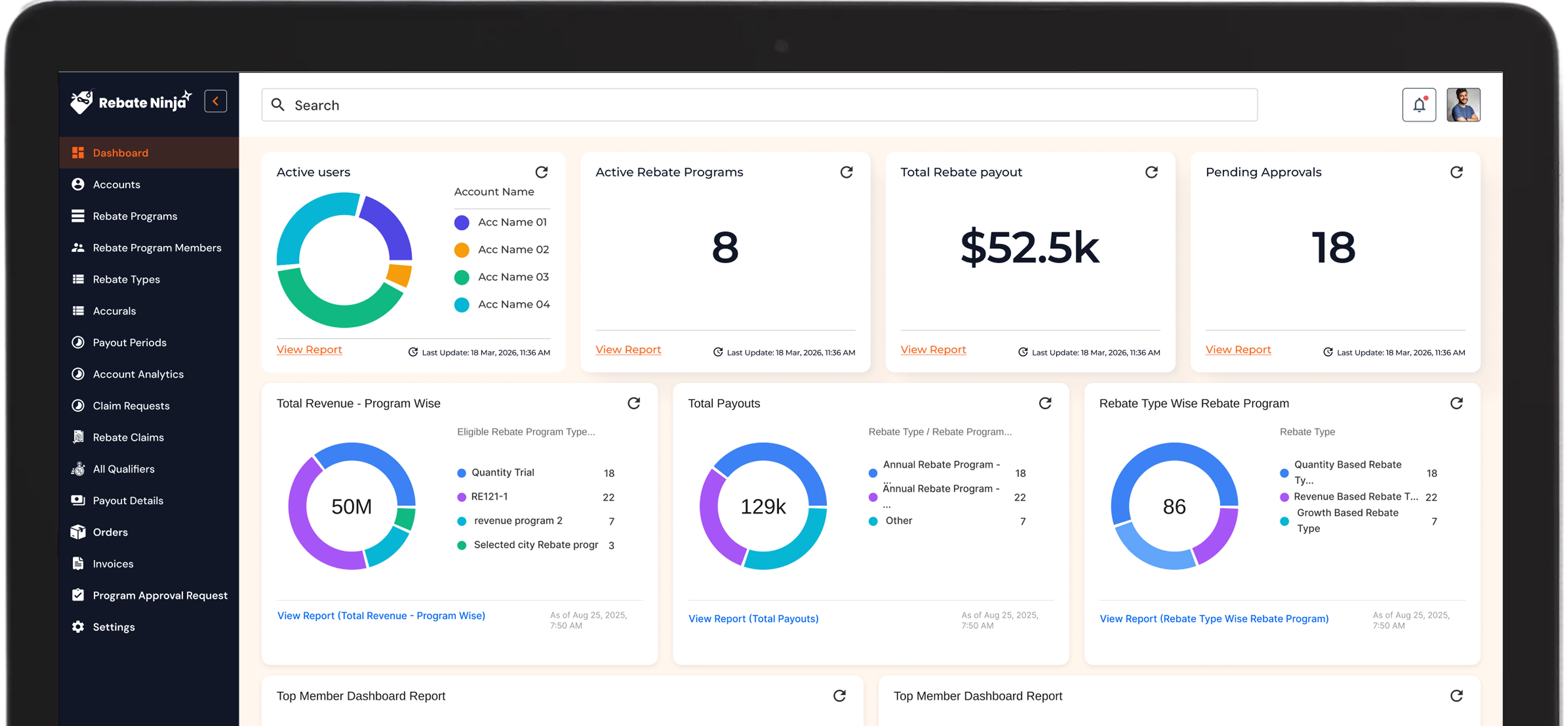 Analytics-Dashboard